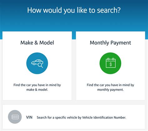 "The most important things to consumers during their car shopping experience are ease and speed. We are excited to partner with Capital One to expand our ability to provide pre-qualification options for consumers," said Mike Darrow, CEO & President at TrueCar."This allows car shoppers to feel even more confident in having the …